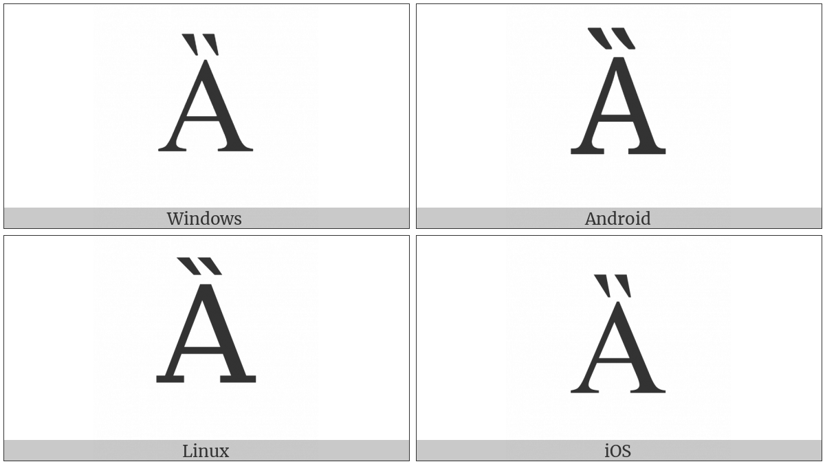 Latin Capital Letter A With Double Grave on various operating systems