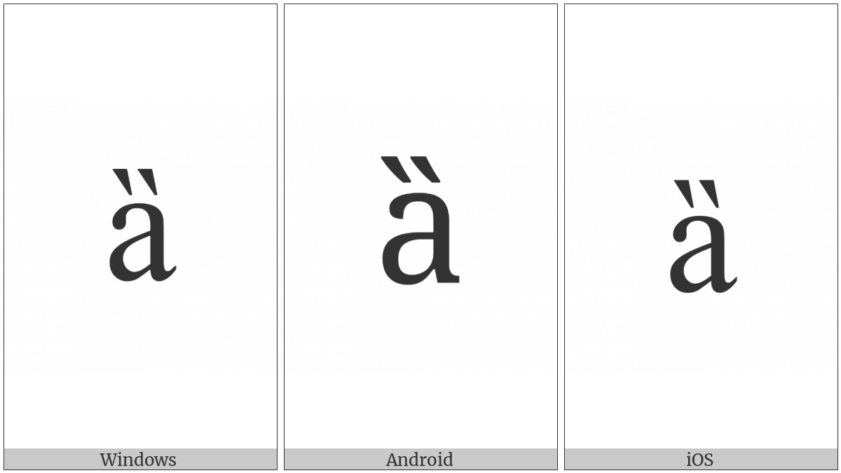 Latin Small Letter A With Double Grave on various operating systems