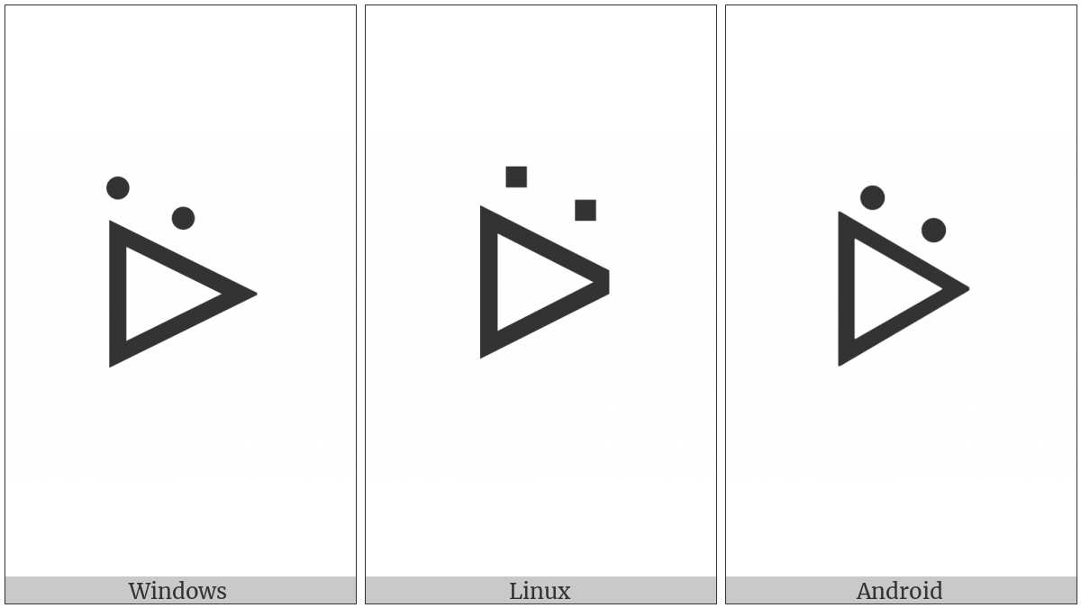 Canadian Syllabics Naskapi Woo on various operating systems