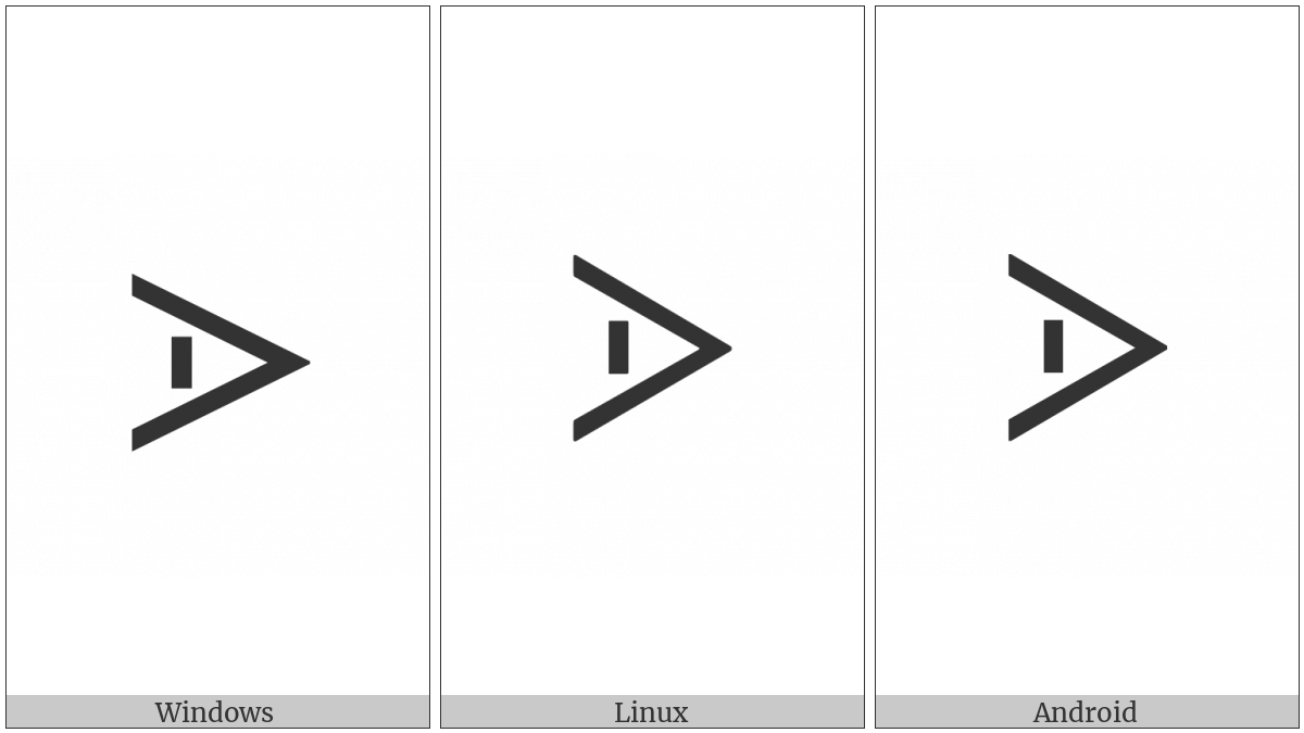 Canadian Syllabics Carrier Hee on various operating systems