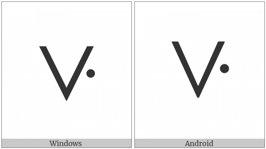 Canadian Syllabics West-Cree Pwe on various operating systems