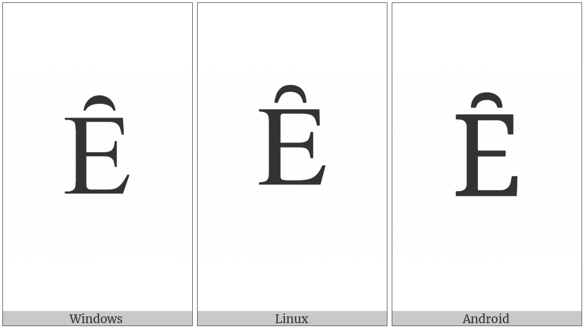 Latin Capital Letter E With Inverted Breve on various operating systems