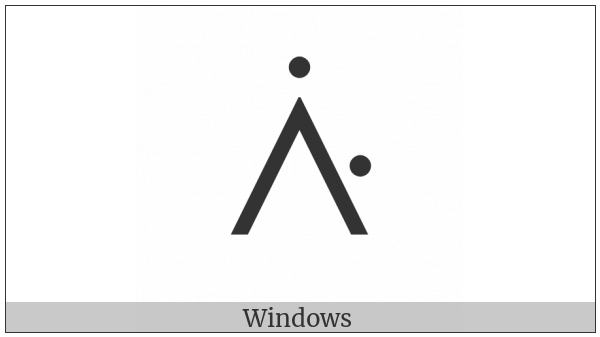 Canadian Syllabics West-Cree Pwii on various operating systems