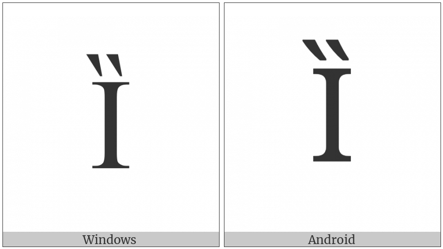 Latin Capital Letter I With Double Grave on various operating systems