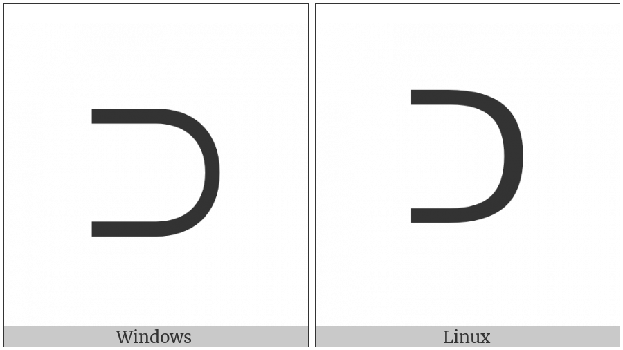 Canadian Syllabics To on various operating systems