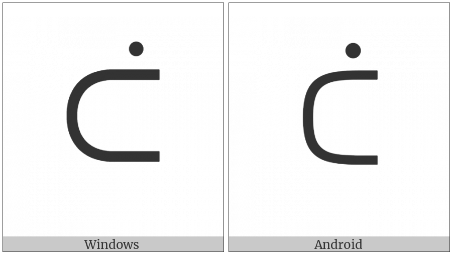 Canadian Syllabics Taa on various operating systems