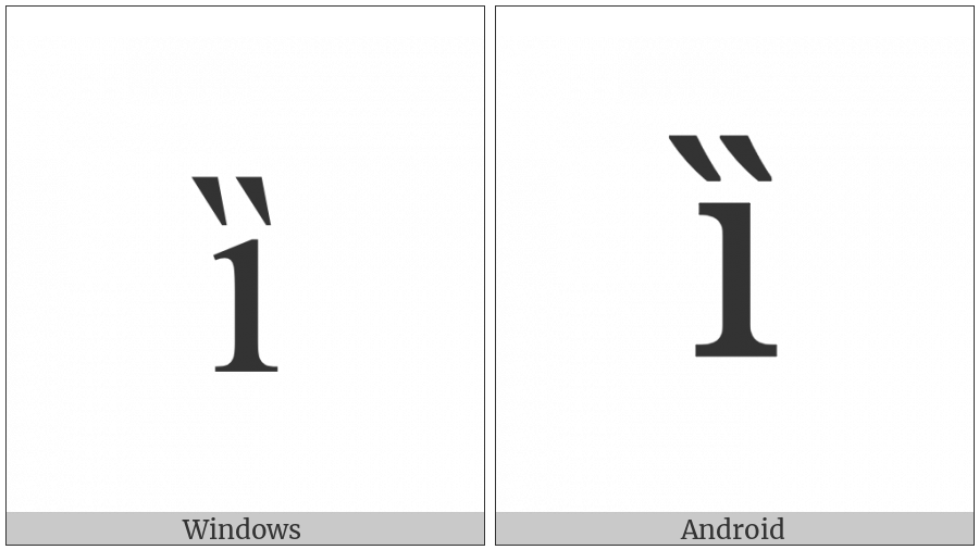 Latin Small Letter I With Double Grave on various operating systems