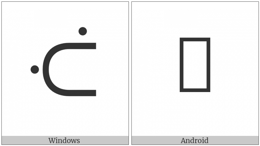 Canadian Syllabics Twaa on various operating systems