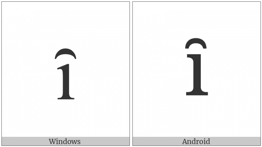 Latin Small Letter I With Inverted Breve on various operating systems