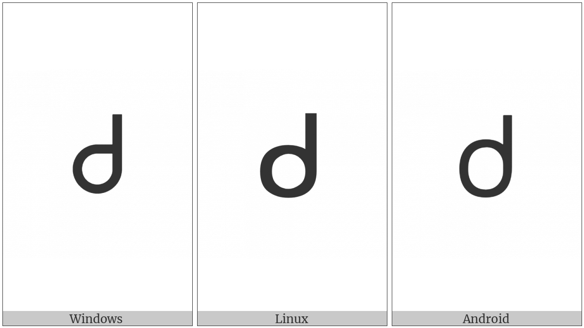 Canadian Syllabics Ko on various operating systems