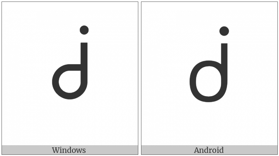 Canadian Syllabics Koo on various operating systems