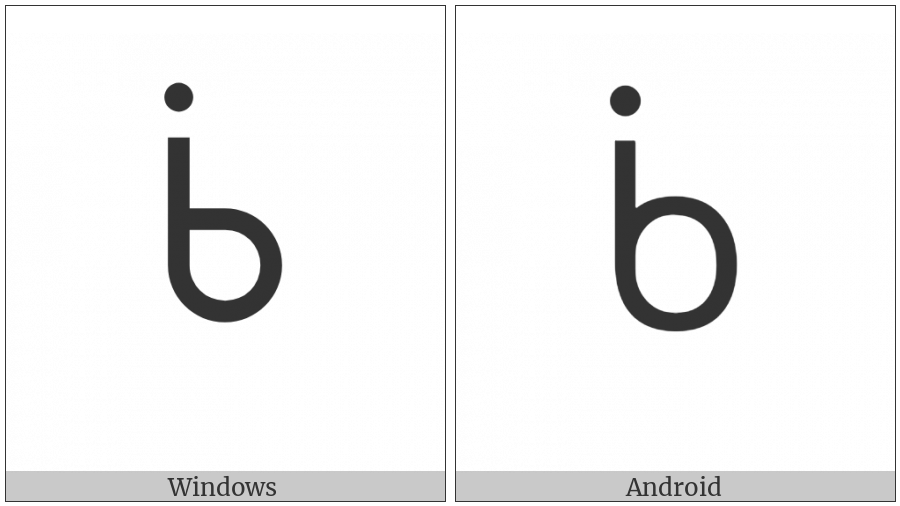 Canadian Syllabics Kaa on various operating systems