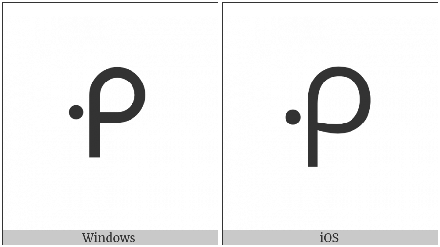 Canadian Syllabics Kwi on various operating systems