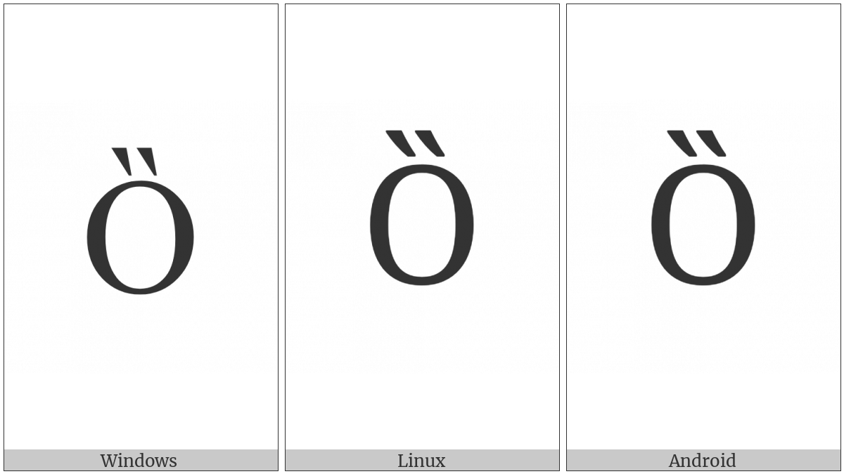 Latin Capital Letter O With Double Grave on various operating systems