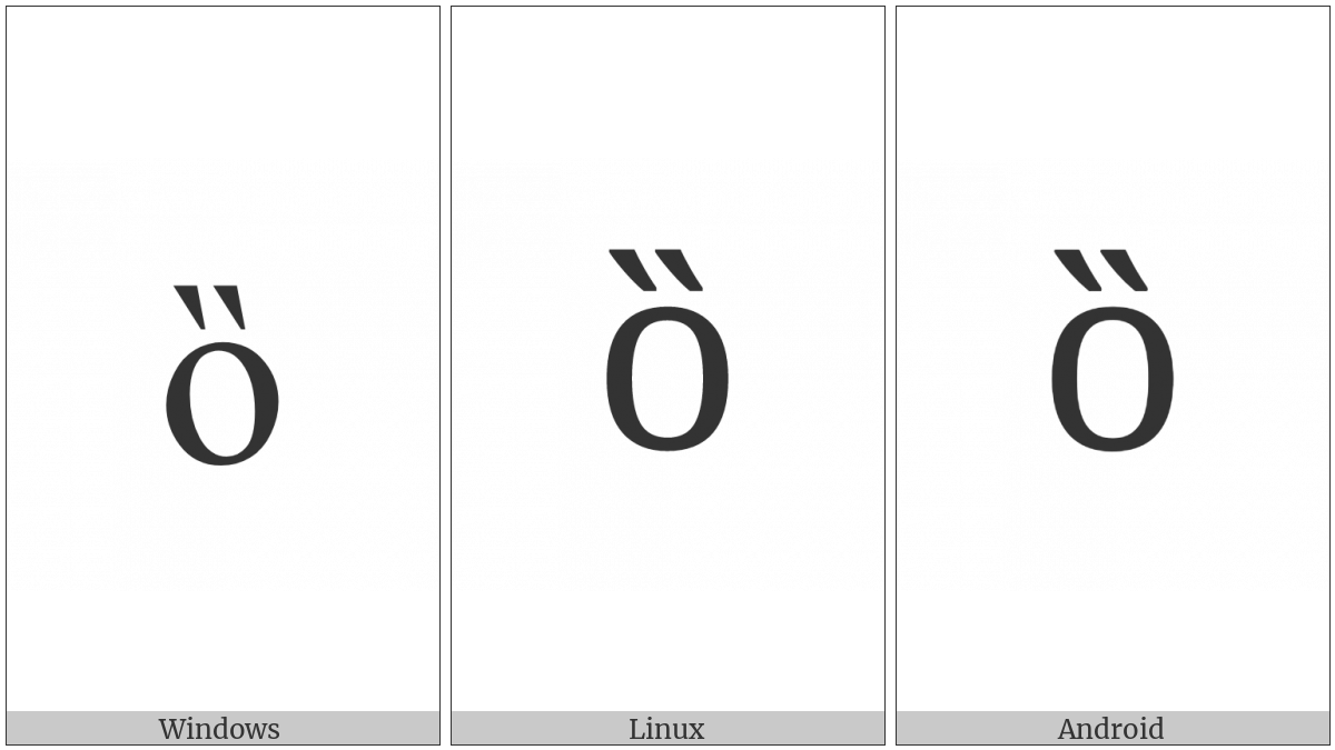 Latin Small Letter O With Double Grave on various operating systems