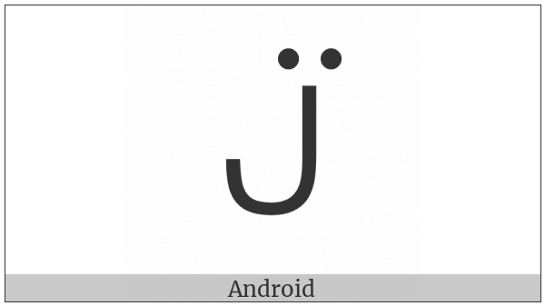 Canadian Syllabics Y-Cree Coo on various operating systems