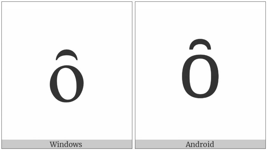 Latin Small Letter O With Inverted Breve on various operating systems