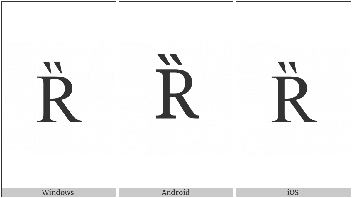 Latin Capital Letter R With Double Grave on various operating systems