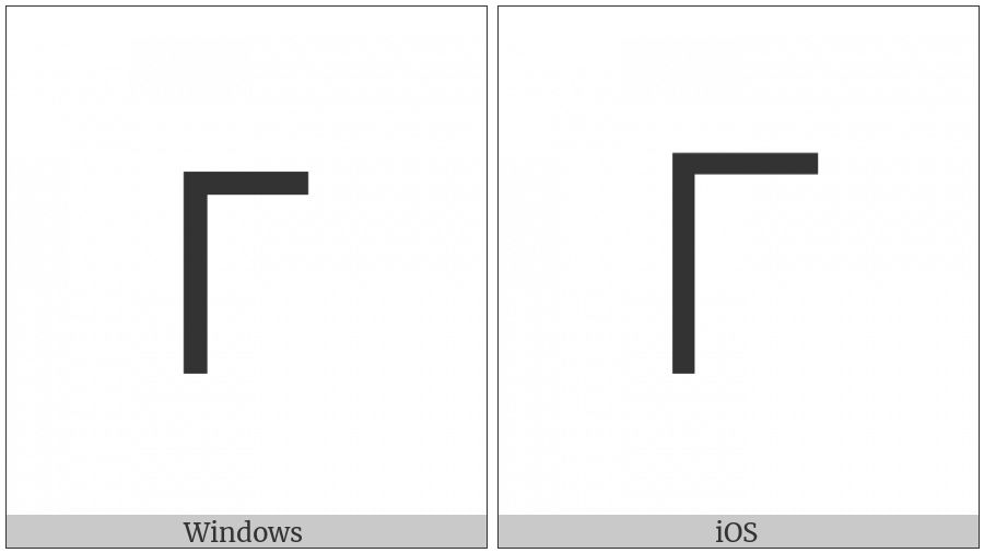 Canadian Syllabics Mi on various operating systems