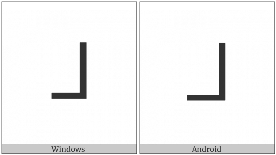 Canadian Syllabics Mo on various operating systems