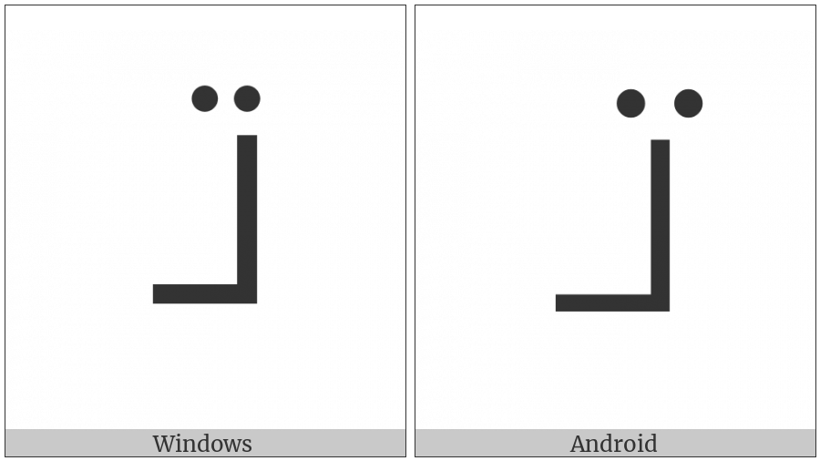 Canadian Syllabics Y-Cree Moo on various operating systems