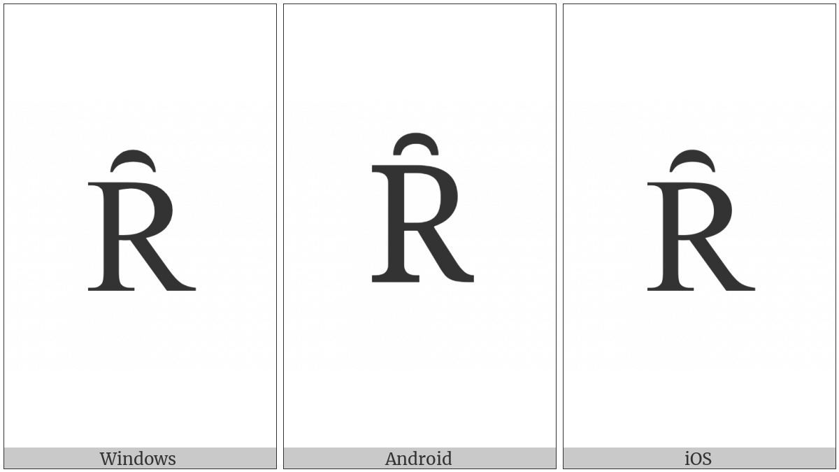 LATIN CAPITAL LETTER R WITH INVERTED BREVE | UTF-8 Icons