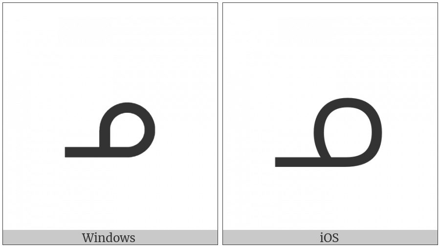 Canadian Syllabics No on various operating systems