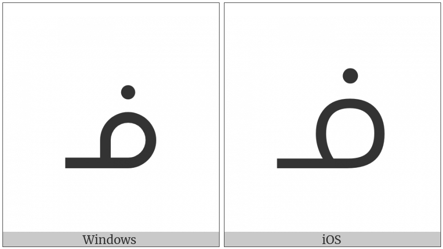 Canadian Syllabics Noo on various operating systems