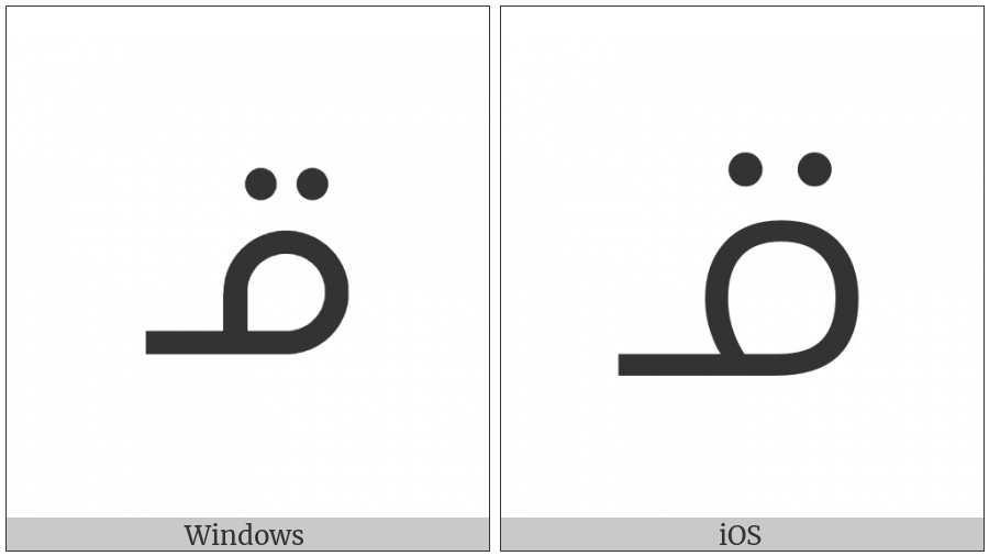 Canadian Syllabics Y-Cree Noo on various operating systems