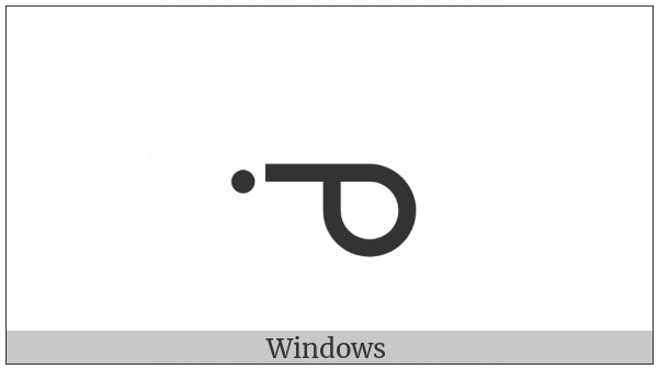 Canadian Syllabics Nwe on various operating systems