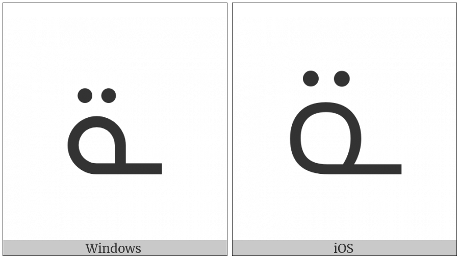 Canadian Syllabics Naskapi Nwaa on various operating systems