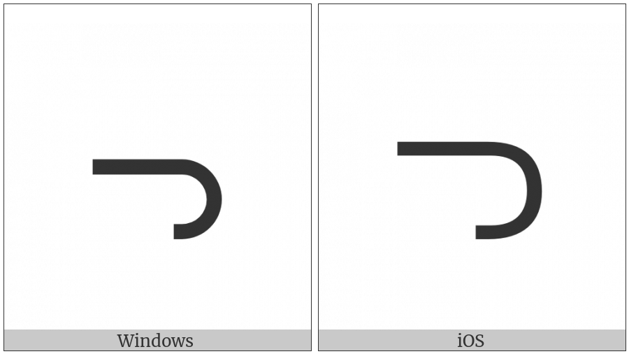 Canadian Syllabics Le on various operating systems