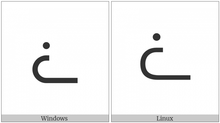 Canadian Syllabics Laa on various operating systems