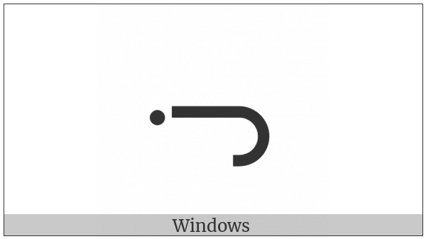 Canadian Syllabics Lwe on various operating systems