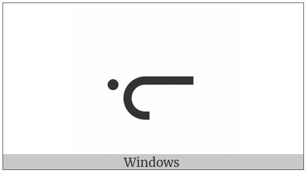 Canadian Syllabics Lwi on various operating systems