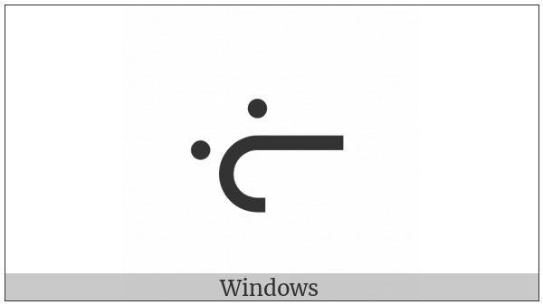 Canadian Syllabics Lwii on various operating systems