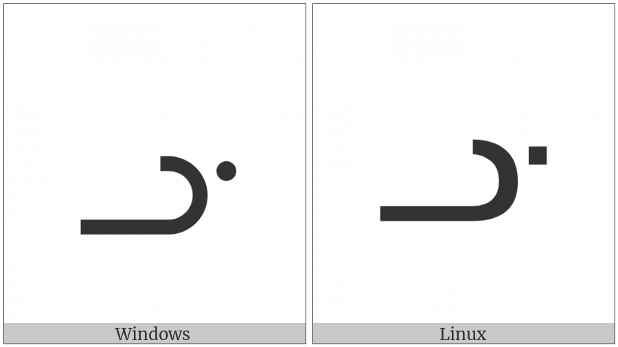 Canadian Syllabics West-Cree Lwo on various operating systems