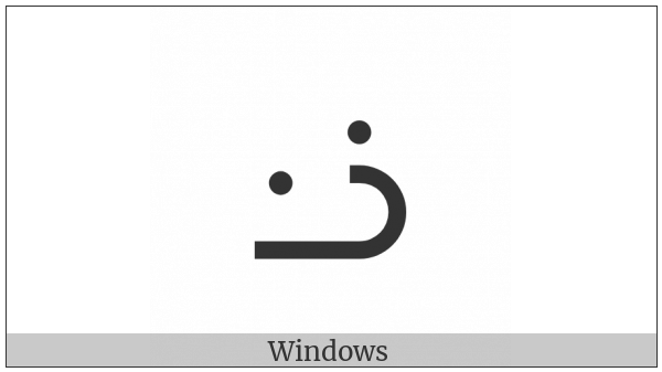 Canadian Syllabics Lwoo on various operating systems