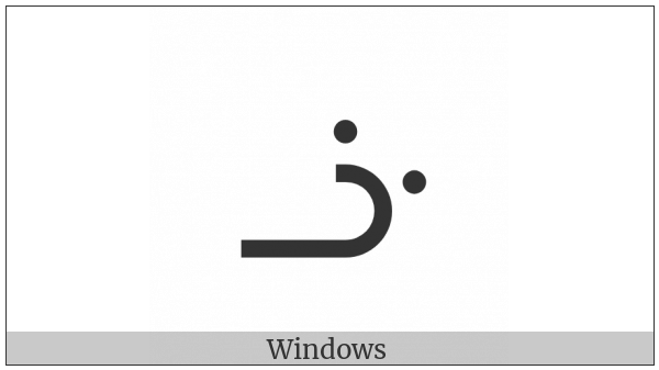 Canadian Syllabics West-Cree Lwoo on various operating systems