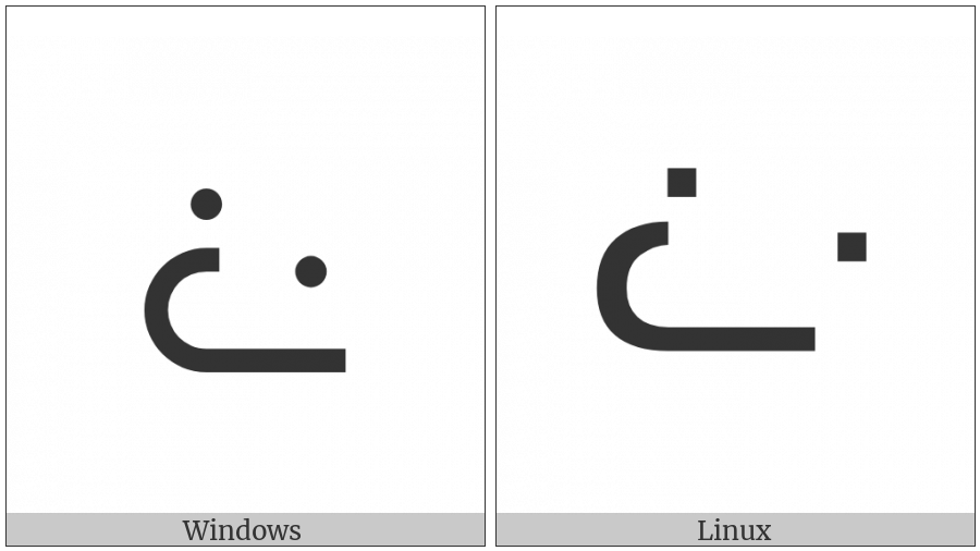 Canadian Syllabics West-Cree Lwaa on various operating systems