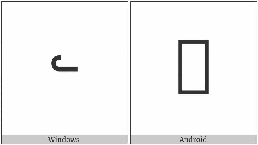 Canadian Syllabics L on various operating systems