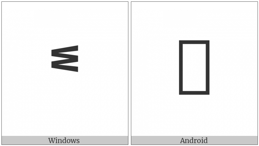 Canadian Syllabics West-Cree L on various operating systems