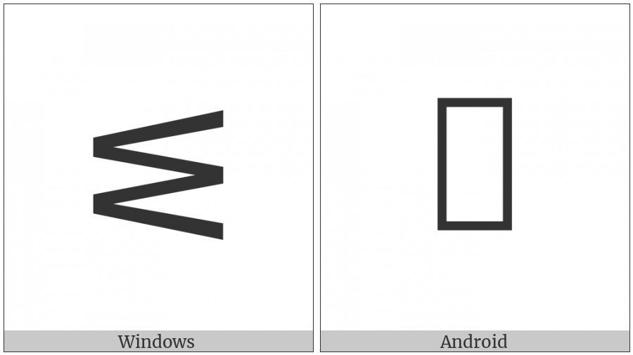 Canadian Syllabics Medial L on various operating systems