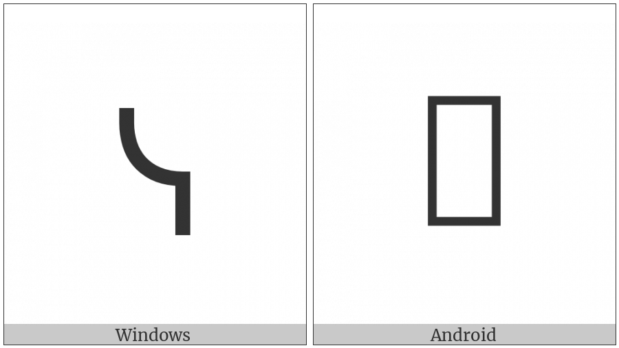 Canadian Syllabics Se on various operating systems