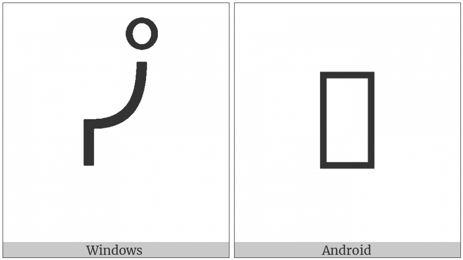 Canadian Syllabics Saai on various operating systems