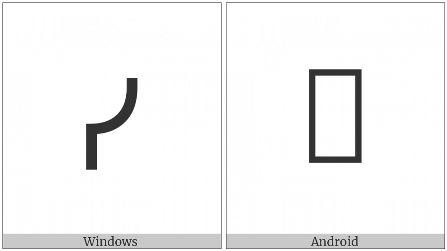 Canadian Syllabics Si on various operating systems