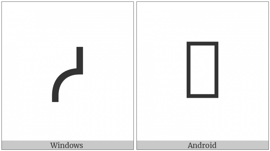 Canadian Syllabics So on various operating systems