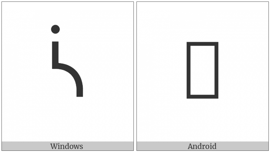 Canadian Syllabics Saa on various operating systems