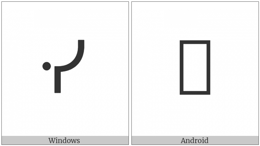 Canadian Syllabics Swi on various operating systems