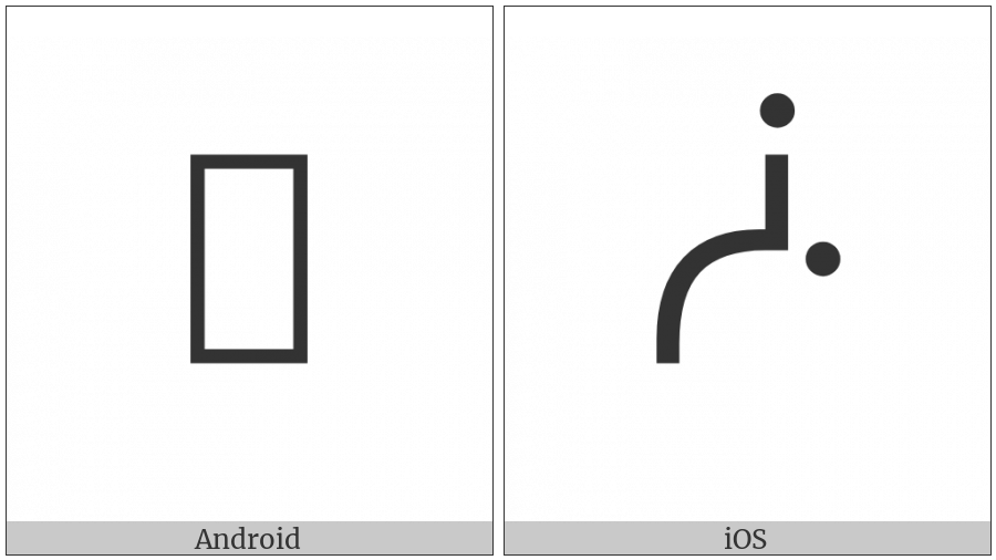 Canadian Syllabics West-Cree Swoo on various operating systems